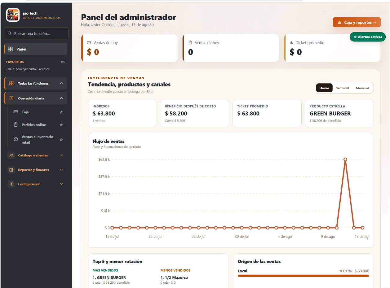 Real Vértice admin dashboard for controlling a retail business